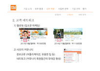 샤오미 경영전략-20