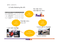 페덱스FedEx vs 디에치엘DHL-14