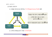 페덱스FedEx vs 디에치엘DHL-15
