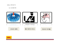 페덱스FedEx vs 디에치엘DHL-20