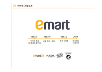 노 브랜드(no brand) 저원가 전략-3