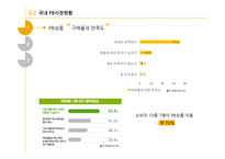 노 브랜드(no brand) 저원가 전략-5