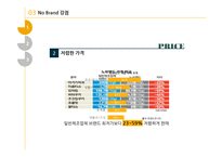 노 브랜드(no brand) 저원가 전략-8