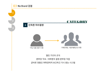 노 브랜드(no brand) 저원가 전략-10