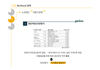 노 브랜드(no brand) 저원가 전략-15