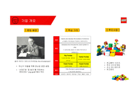 레고社의 위기와 성공전략-4