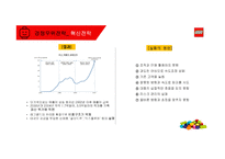 레고社의 위기와 성공전략-9