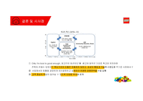 레고社의 위기와 성공전략-15