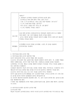 듣기, 말하기, 읽기, 쓰기를 위한 활동계획안(활동명, 활동목표, 활동자료, 활동 방법, 활동 시 유의사항) 작성, 언어지도를 위한 교사의 역할-5