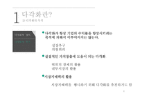다각화 사례 분석-4