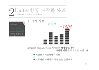 다각화 사례 분석-10