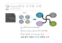 다각화 사례 분석-11