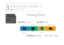 다각화 사례 분석-12