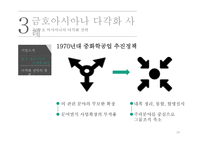 다각화 사례 분석-14