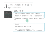 다각화 사례 분석-16