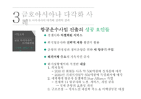 다각화 사례 분석-17