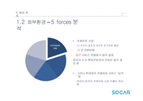쏘카 전략제안 레포트-11