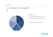 쏘카 전략제안 레포트-13