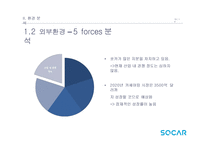 쏘카 전략제안 레포트-15
