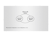 공급사슬경영(SCM) 목표재고시스템의 역할-4