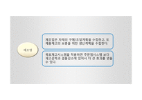 공급사슬경영(SCM) 목표재고시스템의 역할-14