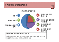 toc 재고관리 레포트-3