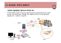 toc 재고관리 레포트-4