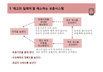 toc 재고관리 레포트-13