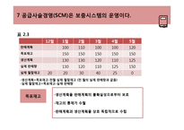 toc 재고관리 레포트-19