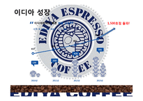이디아 마케팅전략-5