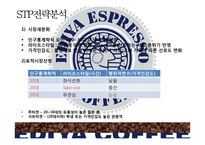 이디아 마케팅전략-12