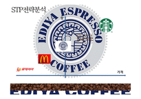 이디아 마케팅전략-14