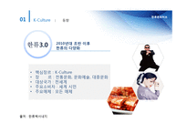 한류문화허브 레포트-10