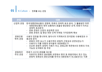 한류문화허브 레포트-14