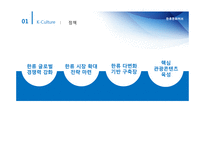 한류문화허브 레포트-16