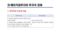 해외투자에 대한 정부의 규제와 지원 사례 분석-15