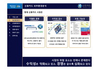 신한카드 마케팅전략-5