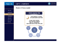 신한카드 마케팅전략-7