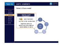 신한카드 마케팅전략-8