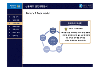신한카드 마케팅전략-9