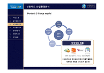 신한카드 마케팅전략-11