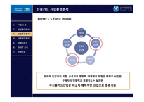 신한카드 마케팅전략-13