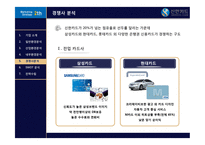 신한카드 마케팅전략-15
