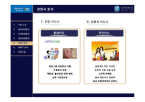 신한카드 마케팅전략-16