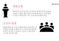 중국 일대일로 레포트-10