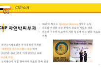 CNP의 이너뷰티 시장 확장 전략 ? TRUE Beauty-4