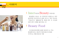 CNP의 이너뷰티 시장 확장 전략 ? TRUE Beauty-9
