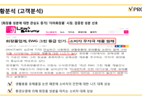 비프루브의 신제품 컨셉 개발 제안(1)-7
