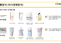 비프루브의 신제품 컨셉 개발 제안(1)-11