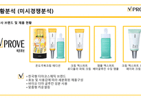 비프루브의 신제품 컨셉 개발 제안(1)-12